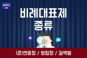 비례대표제 종류(연동형 병립형 권역별 비례대표 국회의원 선출 제도 뜻 장단점) - 폴리시오 비례대표제 종류(연동형 병립형 권역별 비례대표 국회의원 선출 제도 뜻 장단점) - 폴리시오